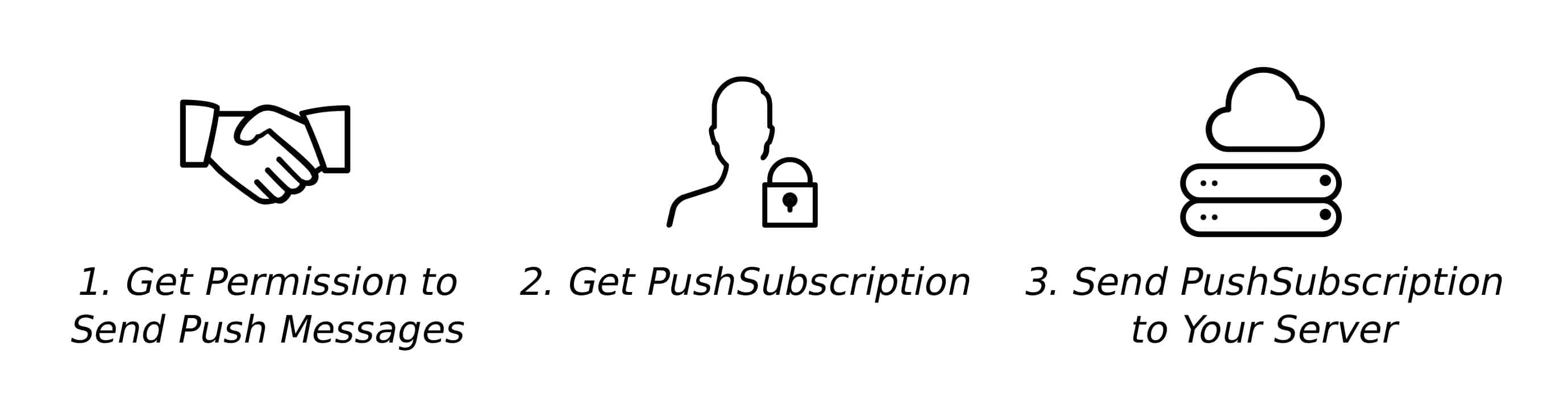 subscription.jpg